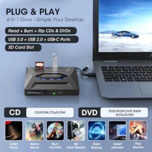 ROOFULL External CD/DVD Drive for Laptop USB 3.0 USB-C Portable CD Burner DVD Player CD/DVD-ROM +/-RW Disc Reader Writer with USB Port and SD Card Slot for Laptop PC Mac Windows 11/10 Linux Computer