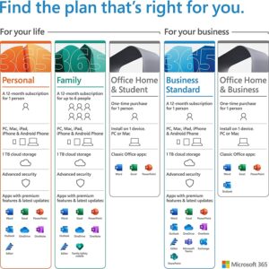 Microsoft 365 Personal | 12-Month Subscription, 1 person | Word, Excel, PowerPoint | 1TB OneDrive cloud storage | PC/Mac Instant Download | Activation Required [Subscription]