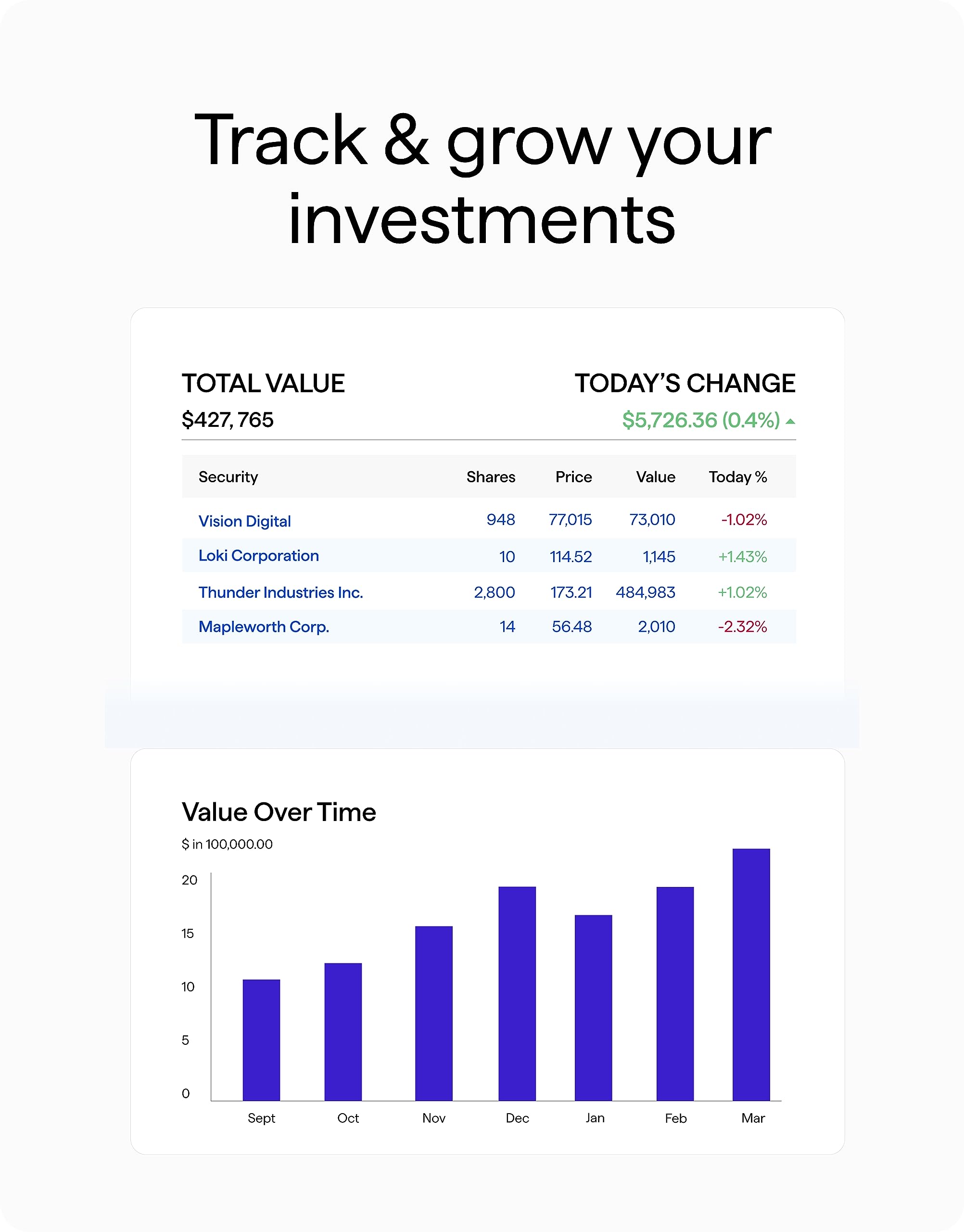 Quicken Classic Premier, Personal Finance Software - Optimize investments & future plans - 1 Year Subscription (Windows/Mac) [Key Card]