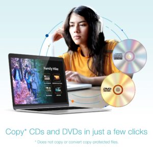 Roxio Toast 20 Titanium | CD & DVD Burner for Mac | Digital Media Management Software Suite [Mac Download]