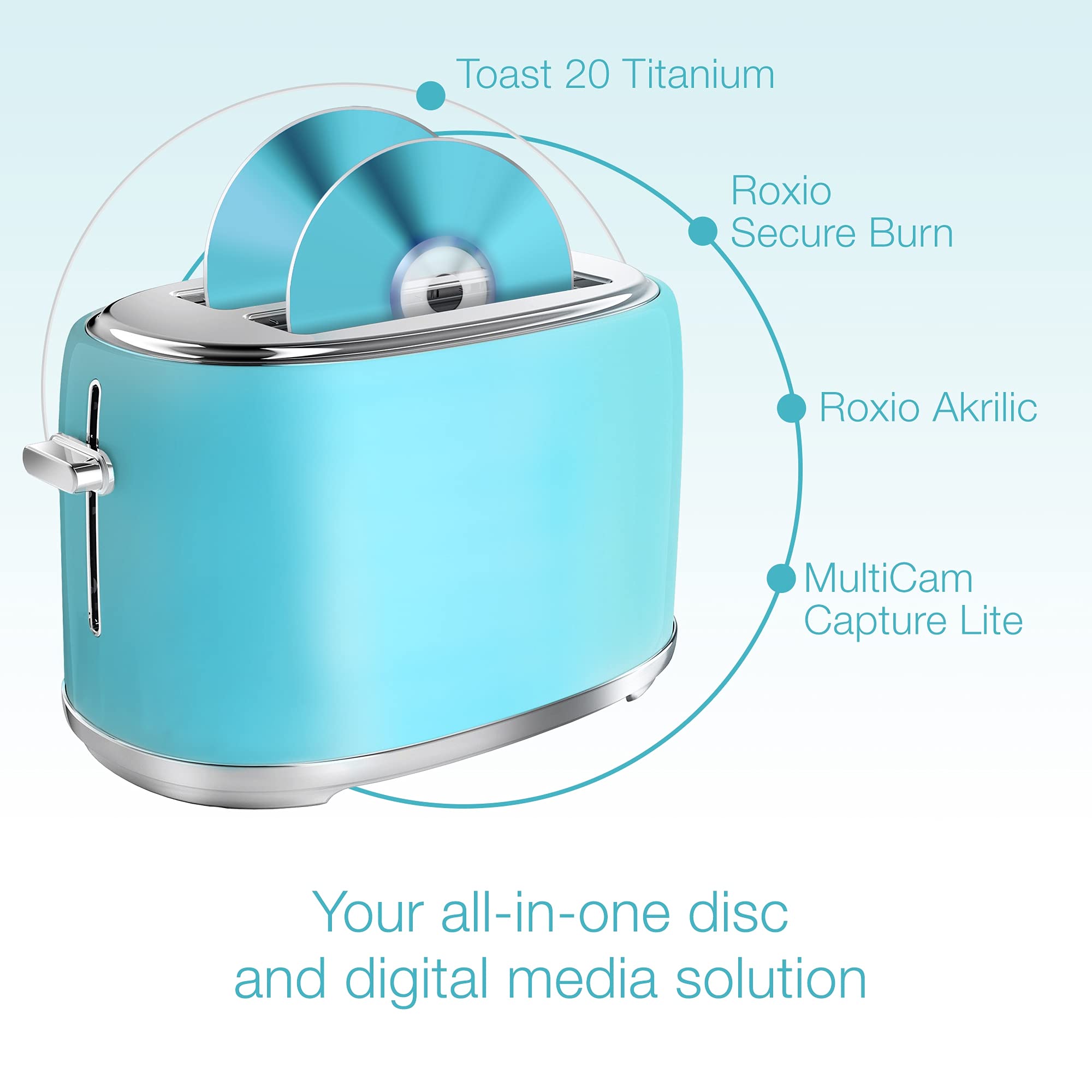 Roxio Toast 20 Titanium | CD & DVD Burner for Mac | Digital Media Management Software Suite [Mac Download]