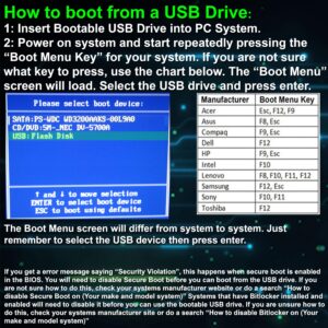 Password Reset USB for Windows 11 ,10 ,8.1 ,7 ,Vista , XP, Server