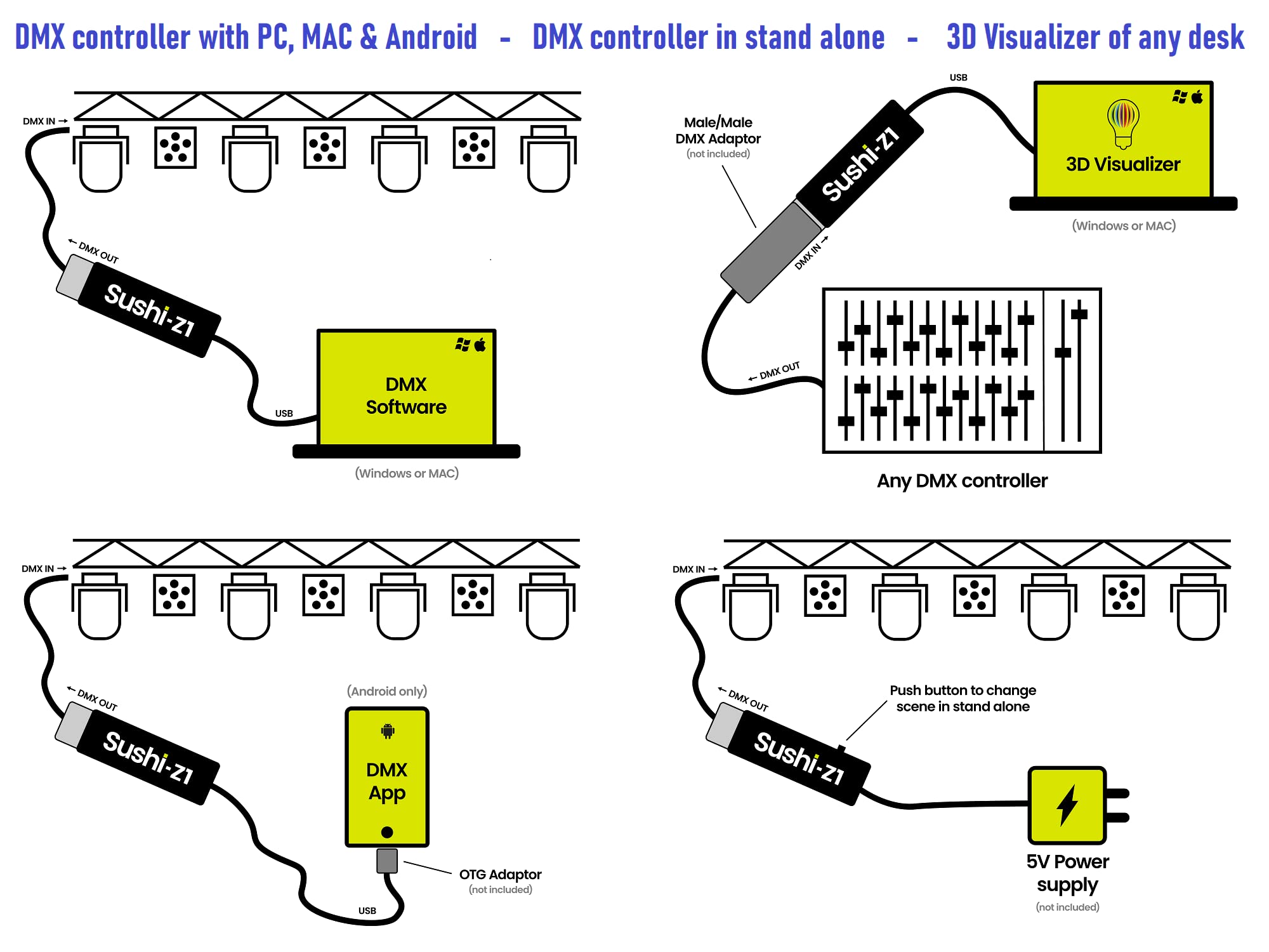 Sushi-Z1 DMX Lighting Controller - LED Lighting Control - Stage Light Controller