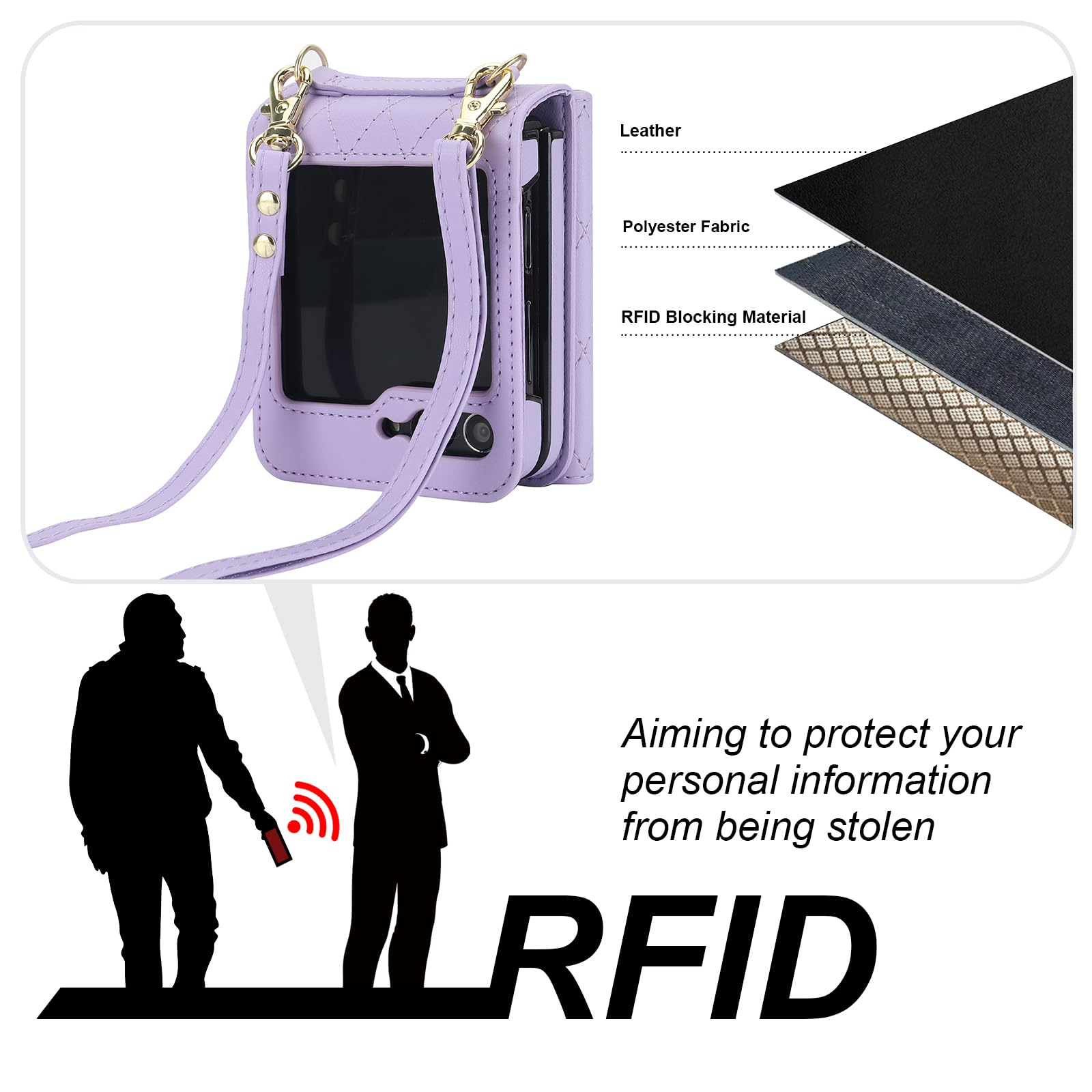 KIHUWEY for Samsung Galaxy Z Flip 5 Wallet Case, Crossbody Purse with Credit Card Slot Holder RFID Blocking PU Leather Adjustable Lanyard Detachable Strap Wrist for Women (Purple)