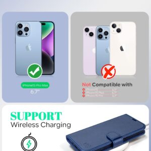 OCASE Compatible with iPhone 15 Pro Max Case Wallet Case, PU Leather Flip Folio Case with Card Holders RFID Blocking Kickstand Shockproof Phone Cover 6.1 Inch 2023, Blue