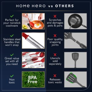 Home Hero Silicone Spatula Kitchen Utensils Set - Stainless Steel & Nylon Cooking Utensils Set - BPA Free Spatulas Silicone Heat Resistant Kitchen Gadgets Kitchen Essentials (25 Pcs - Red)