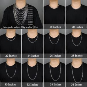 Monily Chain for Men 4MM 20 Inches Stainless Steel Figaro Necklace for Women Mens