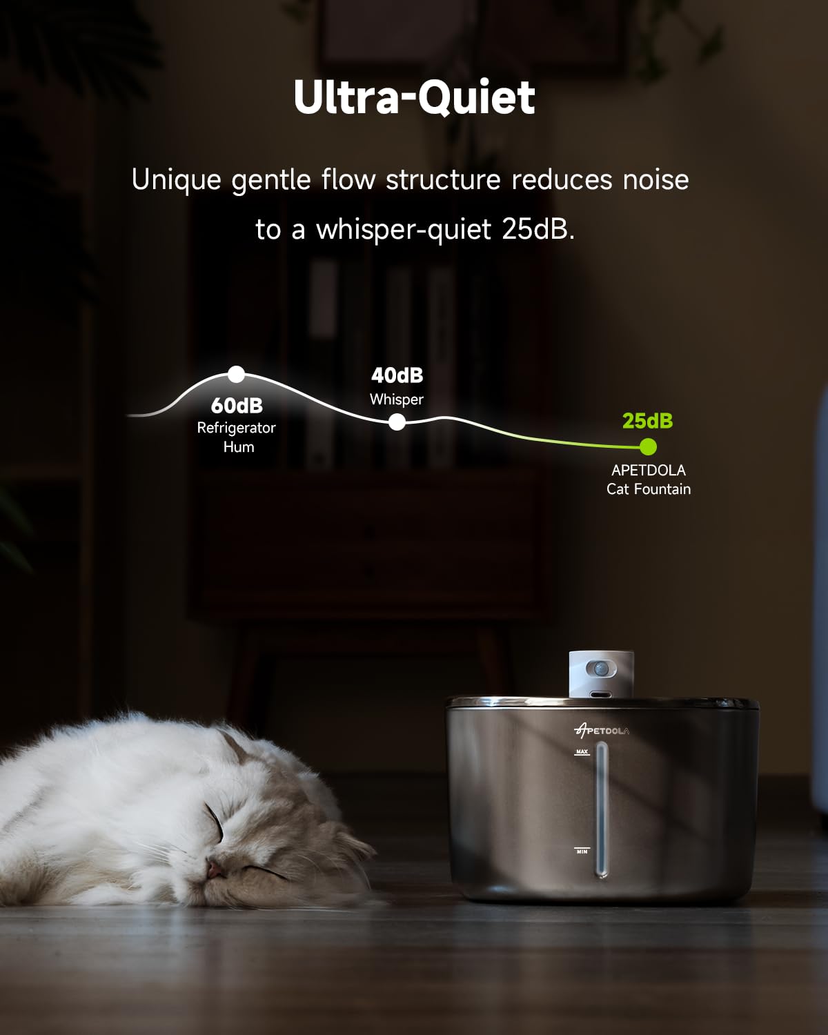 APD APETDOLA Wireless Cat Water Fountain, 135 fl oz/4L Battery Operated Cat Fountain Stainless Steel with Water Level Window, 3 Work Modes, Cordless Pet water Fountain for Cats, Dogs, Pets, Inside