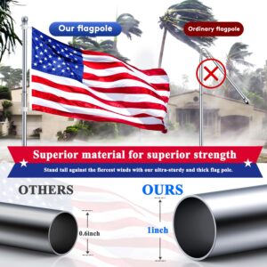 PHITRIC 5 FT Flag Pole, Tangle Free Spinning Stainless Steel Weather Resistant Rustproof Flagpole for 3x5 Sports Fan Outdoor Flags 1" Dia Flag Poles for Outside House, Wall-Mounted (Without Bracket)