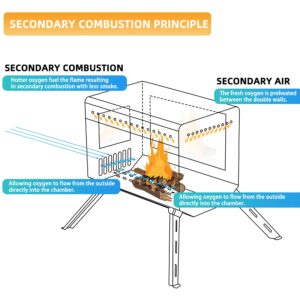 UNDUSLUY Outdoor Portable Stainless Steel Wood Burning Stove, 22“ Oversize Heating Burner Stove for Tent, Camping, Ice-Fishing, Cookout, Hiking, Travel, Includes Pipe Tent Stove