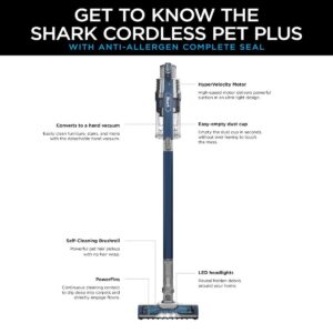 Shark IZ361H Cordless Pet Plus Stick Vacuum with Anti-Allergen Complete Seal, Blue (Renewed)