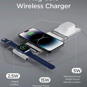 Magnetic Charging Station,Hohosb 3 in 1 Foldable Zinc Alloy Wireless Charger Stand[Compatible with Magsafe Charger] for iPhone 15/14/13/12 Series, AirPods Pro/3/2,Apple Watch/iWatch-White