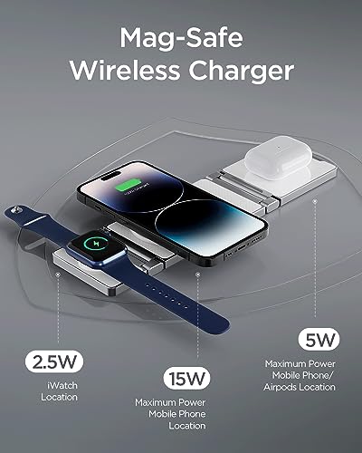 Magnetic Charging Station,Hohosb 3 in 1 Foldable Zinc Alloy Wireless Charger Stand[Compatible with Magsafe Charger] for iPhone 15/14/13/12 Series, AirPods Pro/3/2,Apple Watch/iWatch-White