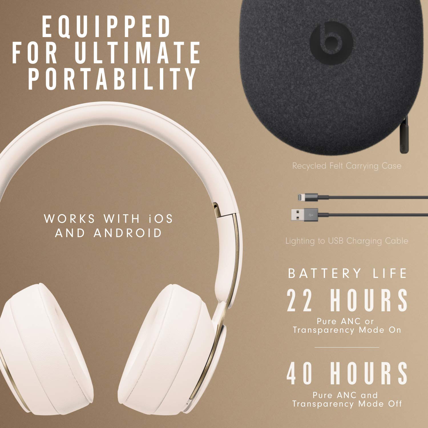 Beats Solo Pro Wireless Noise Cancelling On-Ear Headphones - Apple H1 Headphone Chip, Class 1 Bluetooth, 22 Hours of Listening Time, Built-in Microphone - Ivory