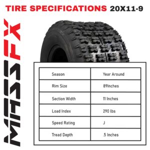 MASSFX Sport ATV Tire Set - Two Rear 20x11-9 - 4 Ply Rating - 1/2” Tread Depth - 20x11x9 (Two Pack)