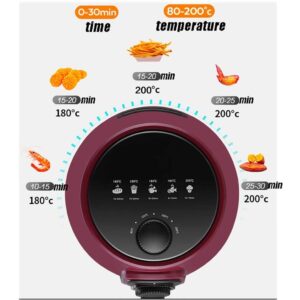 Multifunction Oil Free Air Fryer Oil Free French Fries 1350W Air Fryer Oven 5 Control Panel Menus 30 Minute Timer Fully Adjustable Temperature Control Red Every Family