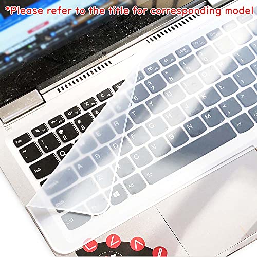 Puccy 2 Pack Film Protector, Compatible with ACER ConceptD 7 Ezel CC715-71 15.6" Silicone Keyboard Film Guard Cover （ Not Tempered Glass Screen Protectors ） New Version