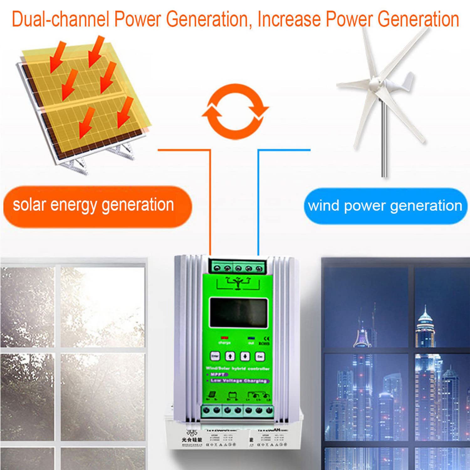 AALGO Wind Turbine Solar Hybrid Charge System 3000W-8000W,MPPT Charge Controller,12V/24V/48V Battery Off Grid Controller,Wind Turbine,Solar Panel,Regulator,Unloader,48V-8000W