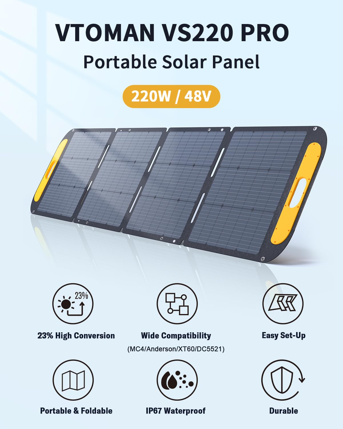 VTOMAN Solar Generator 1500W (3000W Peak) with 220W Solar Panel Included, 1548Wh LiFePO4 Power Station with 1500W AC Outlets, 100W USB Ports, 12V DC, for Home Electric Backup & RV/Van Camping