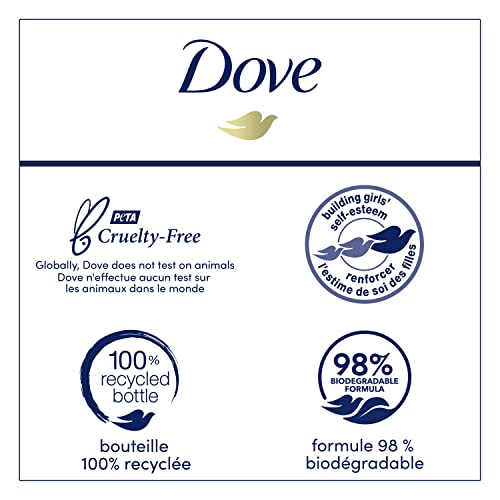 Dove Body Wash Rejuvenating Pomegranate & Hibiscus 4 Count for Renewed, Healthy-Looking Skin Gentle Skin Cleanser with 24hr Renewing MicroMoisture 20 oz