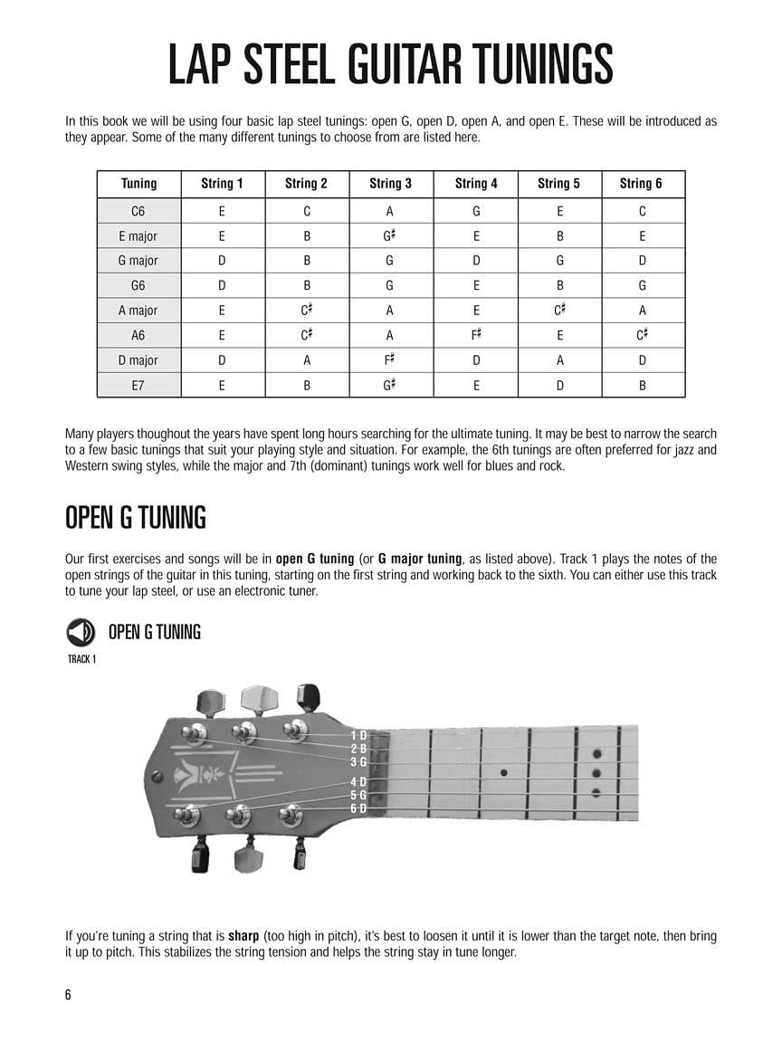 The Hal Leonard Lap Steel Guitar Method Book/Online Audio