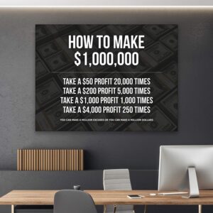 SuccessHunters How To Make 1,000,000 Dollars Motivational Quote Canvas Print Office Decor Wall Art Inspirational Sign Entrepreneur Money Artwork Saying (12" x 18")