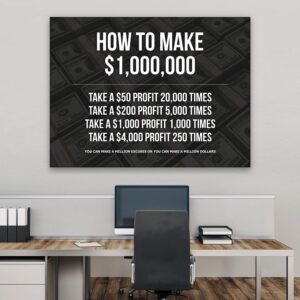 SuccessHunters How To Make 1,000,000 Dollars Motivational Quote Canvas Print Office Decor Wall Art Inspirational Sign Entrepreneur Money Artwork Saying (12" x 18")