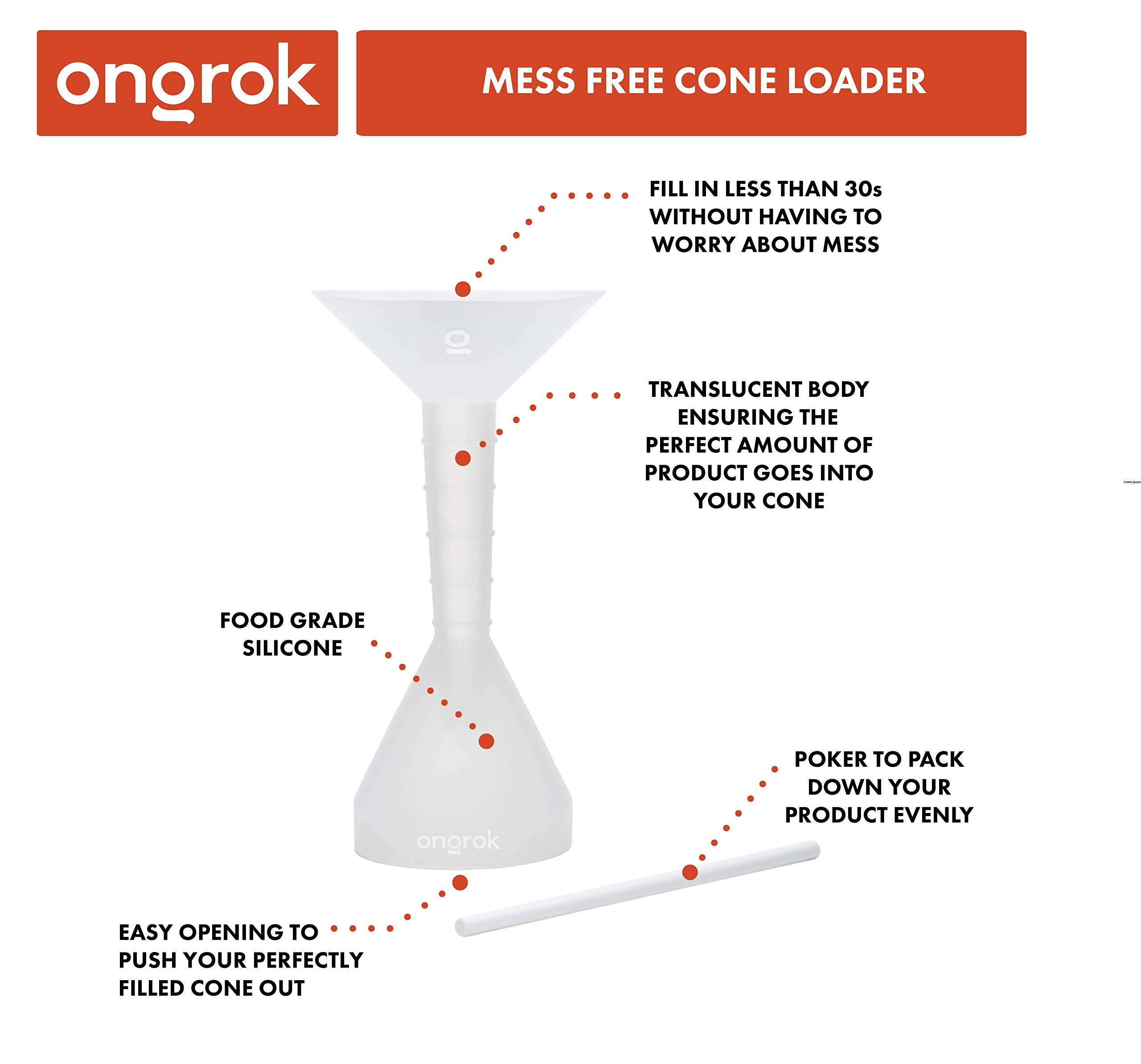 ONGROK Transparent Filler, Loader and Packer Device with Measuring Guide, Kit includes: Funnel and Packing Stick