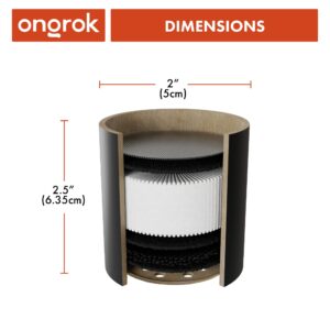 Set of 2 Replacement Filters for ONGROK Personal Air Filter 2.0, Eco-Friendly, Paper and Carbon Based, 500+ Exhales