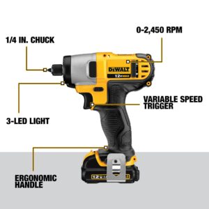 DEWALT 12V MAX Impact Driver, 1/4-Inch, with Battery and Charger Included (DCF815S2)