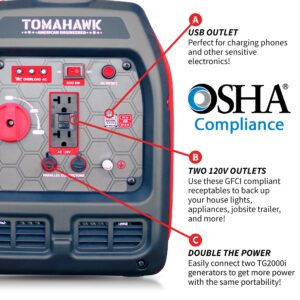 TOMAHAWK 2000 Watt Inverter Generator Super Quiet Portable Power For Residential Home Use 120V and USB Outlet Panel