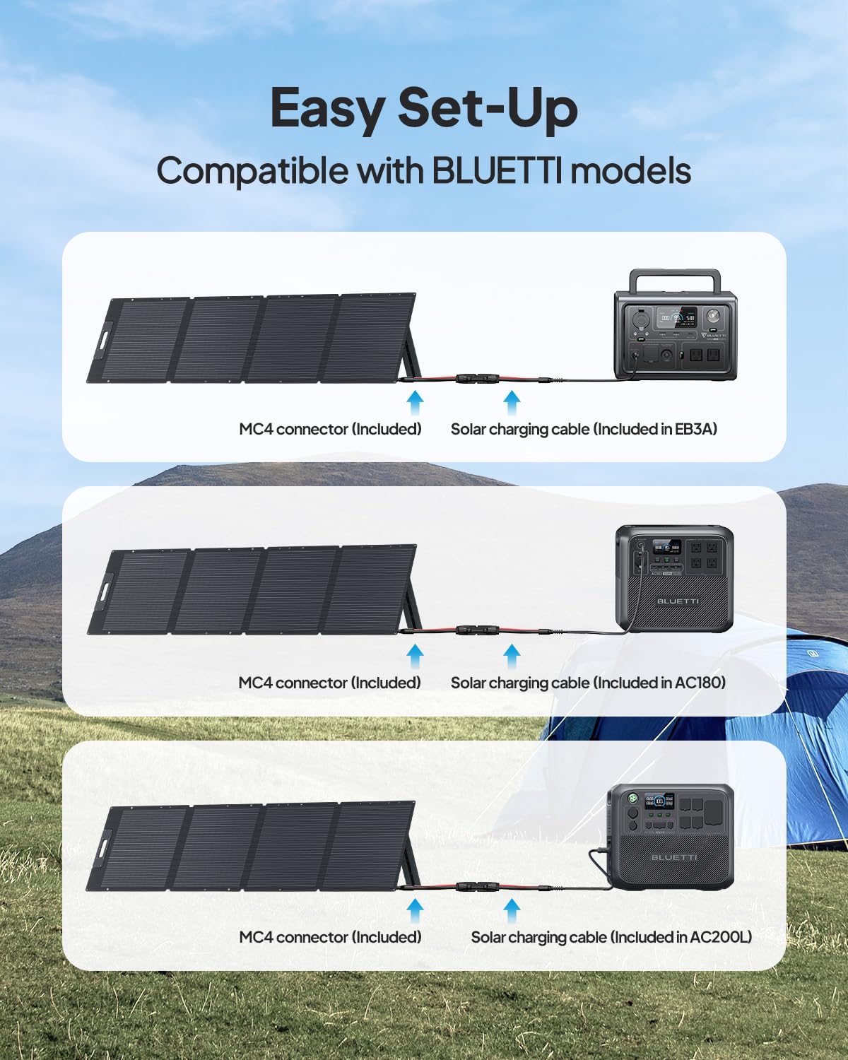 BLUETTI Solar Generator EB70S with PV200 Solar Panel Included, 716Wh Portable Power Station w/ 4 120V/800W AC Outlets, LiFePO4 Battery Pack for Outdoor Camping, Road Trip, Emergency