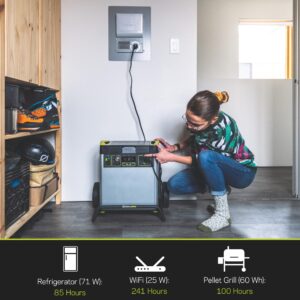 Goal Zero Yeti Portable Power Station - Yeti 6000X w/ 6,071 Watt Hours Battery Capacity, USB Ports, AC Inverter & 2 Ranger 300 Briefcase Solar Panels - Rechargeable Generator for Home, RVs, Work Sites