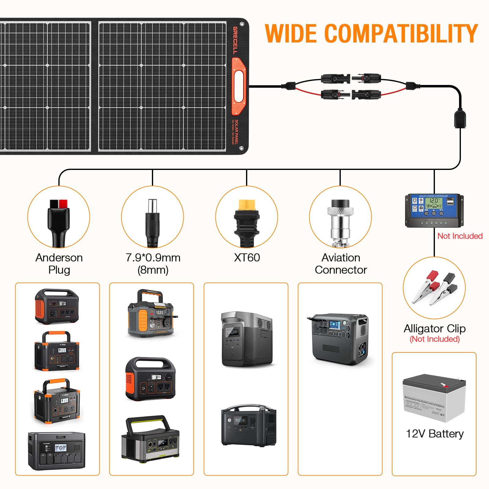 2400W Solar Generator with 2*200W Flexible Solar Panel, GRECELL 1843Wh Portable Power Station w/ 2400W(4800W Peak)4 AC Outlets, Fast Charging Emergency Power Backup Battery UPS for Home Outage RV/Van