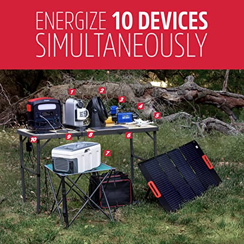 Energizer 960W MAX Portable Power Station, LiFePO4 (LFP), Solar Generator, 110V/700W Pure Sine Wave AC Outlet, USB-C PD 100W, w/Case, LED, Outdoor, Home Emergency, Power Outage, RV, Camping, CPAP