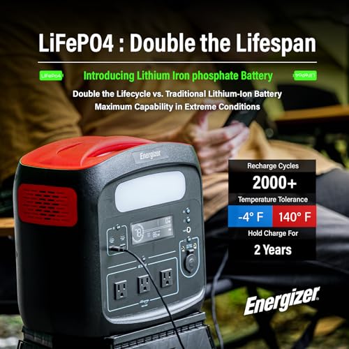 Energizer 960W MAX Portable Power Station, LiFePO4 (LFP), Solar Generator, 110V/700W Pure Sine Wave AC Outlet, USB-C PD 100W, w/Case, LED, Outdoor, Home Emergency, Power Outage, RV, Camping, CPAP