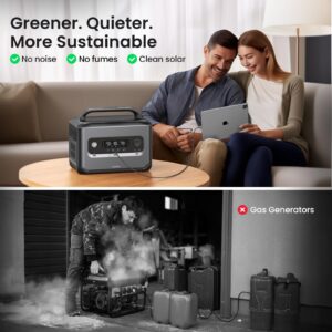 UGREEN Solar Generator PowerRoam 1200 Portable Power Station with 2 x 100W Solar Panels, LiFePO4 Batteries, 1024Wh Capacity, 100W USB-C Output, Suitable for Outdoor Camping, Home Emergency, RVs