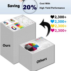 Jullu 4-Pack (BK+C+Y+M) Compatible High Capacity 408348+ 408349+ 408351+ 408350 Toner Cartridge Used for Ricoh M C250FWB, M C250 Printer