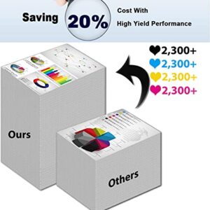 Jullu 5-Pack (2BK+C+Y+M) Compatible High Capacity 408348+ 408349+ 408351+ 408350 Toner Cartridge Used for Ricoh M C250FWB, M C250 Printer