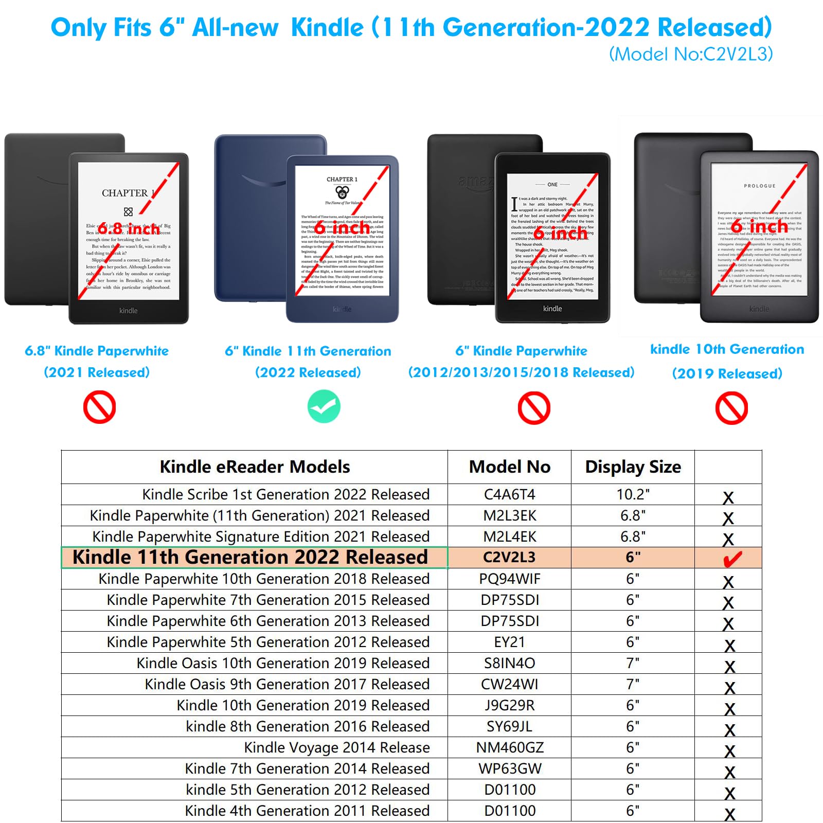 BOZHUORUI Slim Case for All-New Kindle 11th Generation - 2022 Release (6 inch, Model C2V2L3) - Premium PU Leather Bookcover with Auto Sleep/Wake (Pine Green)