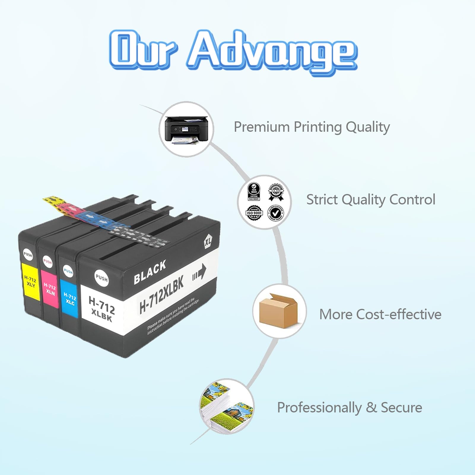 712XL Ink Cartridges Replacement for HP 712 712XL Ink Cartridge Compatible for HP DesignJet T650 T630 T230 T210 Printers Combo Pack