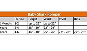 Rubie's unisex child Rubies Baby Shark With Sound Chip Costume, As Shown, Infant US