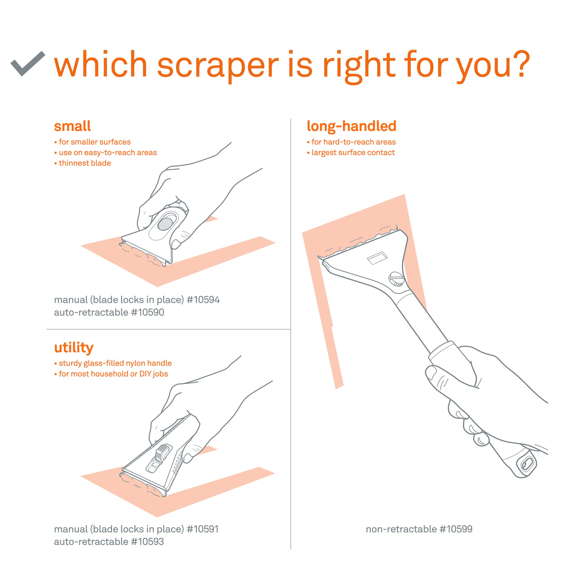 Slice 10590 Small Scraper, Ceramic Blade, Lasts 11x Longer Than Metal, Finger Friendly, Comfortable to Use, No Strain on Thumb or Hand, Auto-Retractable, Compact Size, Left or Right Hand