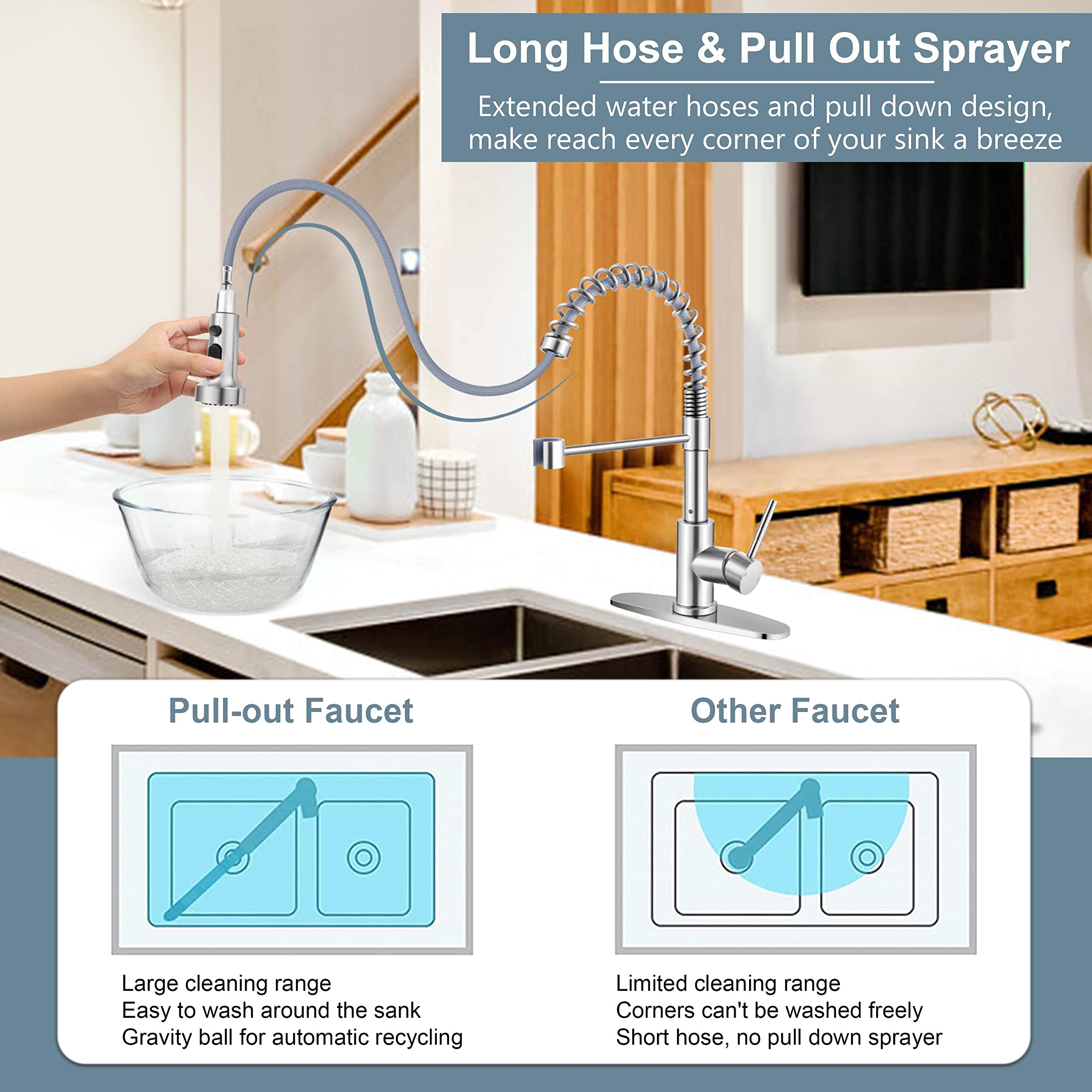 Homikit Kitchen Faucet Brushed Nickel with Pull Down Sprayer & Soap Dispenser, Stainless Steel Spring Faucets with Deck Plate 1 or 3 Hole, High Arc Commercial Sink Faucet for Farmhouse Laundry RV Bar