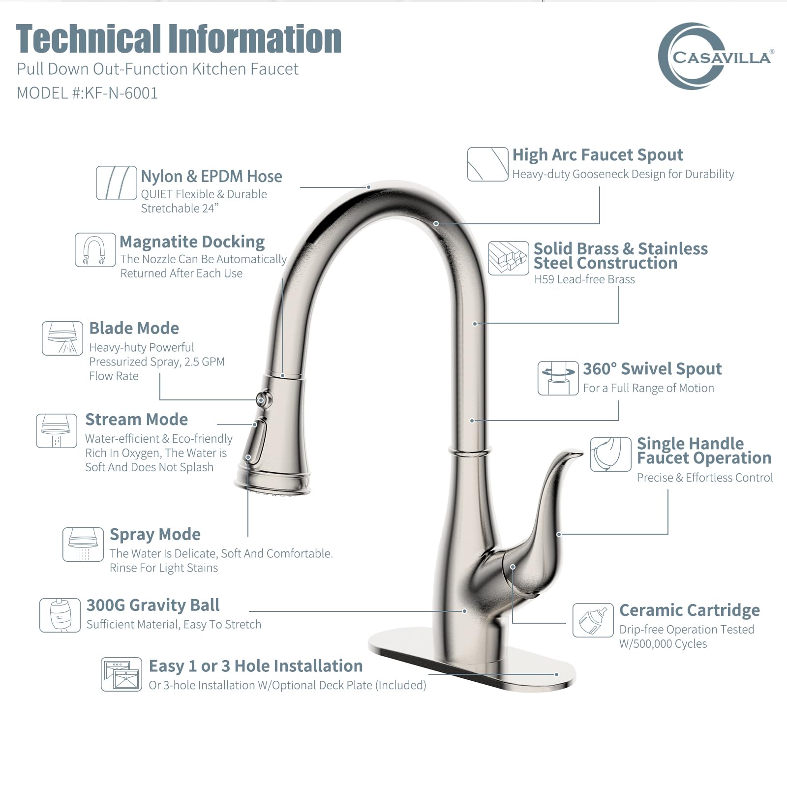 Casavilla Kitchen Faucet with Soap Dispenser, Faucet for Kitchen Sink, Single Handle Stainless Steel Kitchen Sink Faucets with Pull Down Sprayer and Deck Plate, RV Sink Faucet, Nickel Brushed