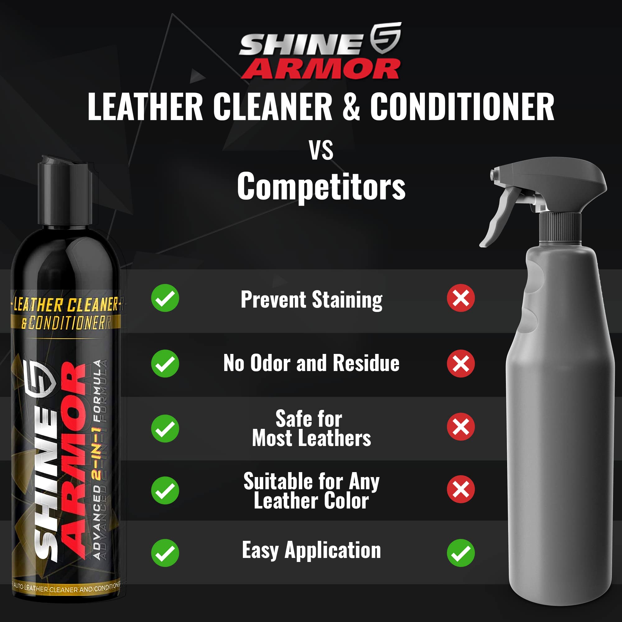 SHINE ARMOR Leather Cleaner Conditioner & Protector for Car Interior Apparel Furniture Auto Interiors Shoes Bags Purses Sofas Car Seats Steering Wheel 8 Fl Oz