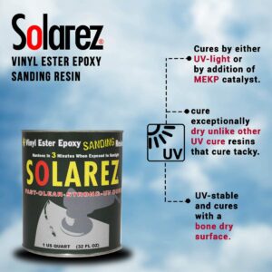 Solarez UV Cure Vinyl Ester Epoxy Laminating Resin (4 Oz) Ultra CLEAR Corrosion Resistant Resin ~ Boat-PWC Repair, Canoe, Composite, Fabrication, Wood, Pool, Tub, Hobby, Modeling, Made in The USA!