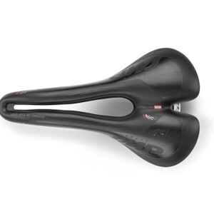 SMP Ideal Choice for Those who use Electric MTB