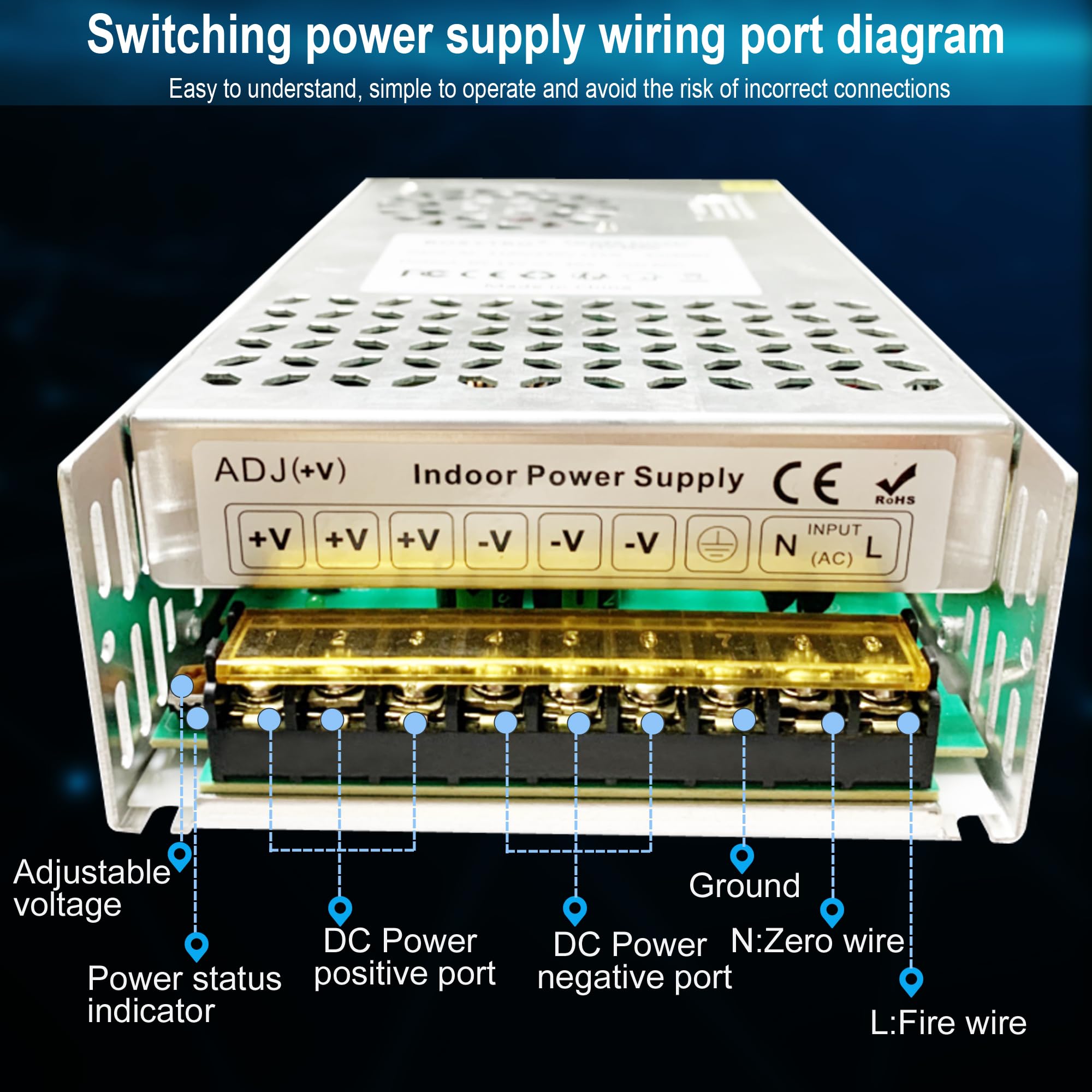 BOSYTRO 12V 50A 600W DC Switching Power Supply, Universal Regulated Switching AC110V/220V (SMPS), 12 Volt Power Supply for LED Strip Light, CCTV Camera Security System,Computer Project