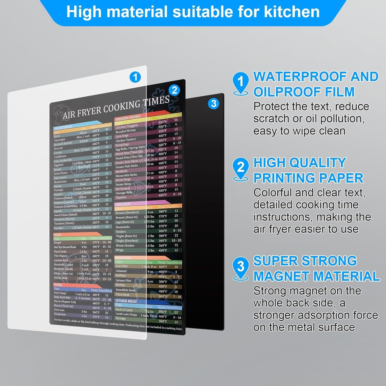 Air Fryer Cheat Sheet Magnetic Air Fryer Cooking Times Chart Magnet Cheat Sheet Set Air Fryer Accessories Cook Book Recipe Card Meat Temp Guide for Airfryer Oven Cooking Pot Kitchen Appliances 2 Pack